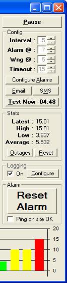Website Performance Monitor Controls