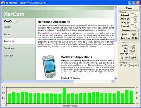 Website Performance Monitor