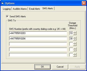 SMS Alerting
